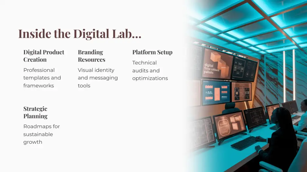 Inside the digital lab you will find Digital product creation, Branding resources, Platform setup advice, strategic planning and more