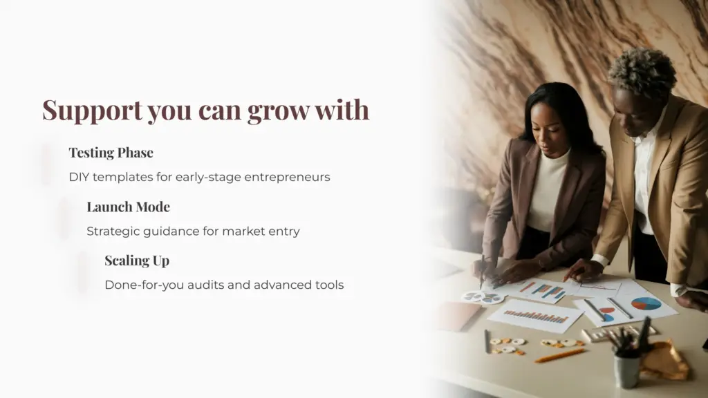 Support you can grow with whether you are in the testing phase, launch mode or scaling up Affirmed Visionary will support you